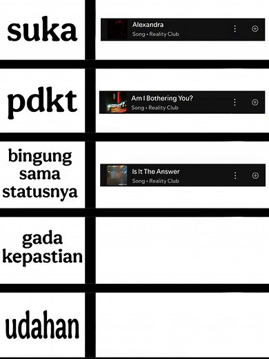 Aneka Ragam Lagu Reality Club dan Maknanya