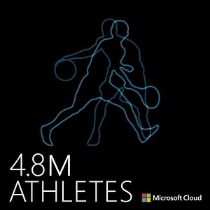 Months of work done in a week. See how the Microsoft Cloud helped 4.8 million Special Olympics athletes work faster and smarter. http://bit.ly/24oThTV | Microsoft in Business