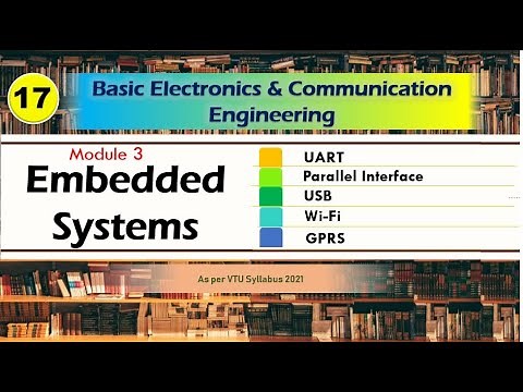 M3 L6 | Communication Interface, UART, USB | Basic Electronics and communication VTU