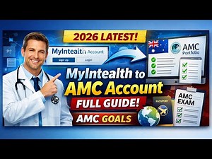 How to Create MyIntealth & AMC Account/Portfolio?| Explained as per 2026 Latest Guidelines !