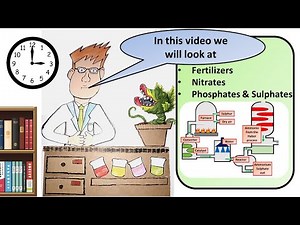 GCSE Chemistry Production and Use of NPK Fertilisers Revision