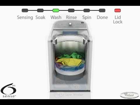 Whirlpool Cabrio Washer HE Concentrated Cleaning