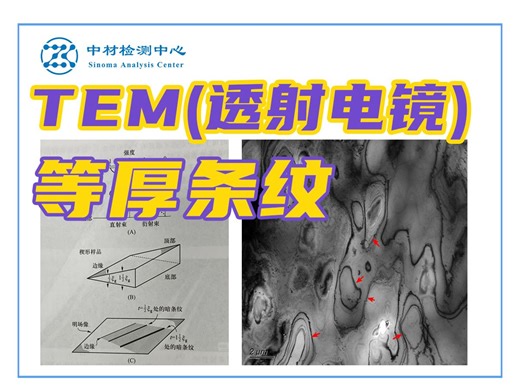 TEM测试（透射电镜）基础知识——等厚条纹_哔哩哔哩_bilibili