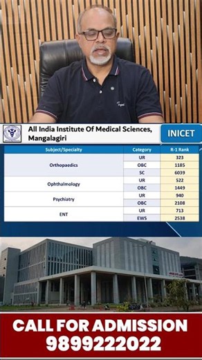 NICET Admission 2026 - AIIMS Mangalagiri MD MS Cutoff 2026 - INICET Round 2 Expected cutoff