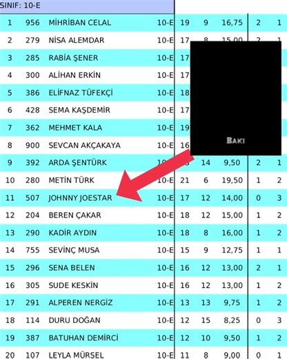 Exploring Johnny Joestar's Impact in JoJo's Bizarre Adventure