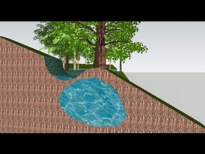 How Swales Work, Permaculture at MADE Farms