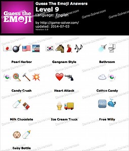 Emoji Game Cheats Level 57