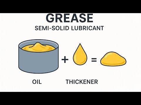 Grease Semi Solid Lubricant ‪@EnterprisesNoble‬
