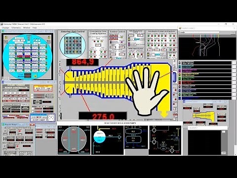 RBMK-1000 Chernobyl Nuclear Reactor Simulator [turbine in manual mode]