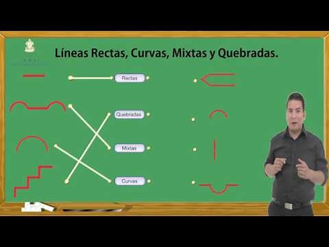 3.- Mayo - Lineas rectas, curvas, mixtas y quebradas II