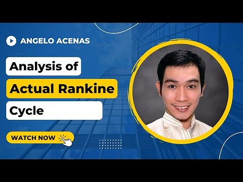 Thermodynamics: Sample Problem on Analysis of Actual Rankine Cycle