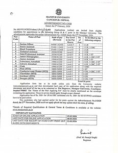 Manipur University Group B & C Recruitment | Matam Gi Keithel