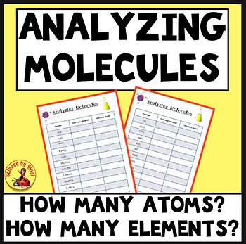 Count Atoms and Elements | Molecules Practice Worksheets (Gr 6–8, MS-PS1-1)