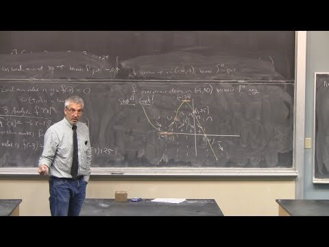 Wed Oct 29, 2025 Lecture (L25) Discussing Stewart Section 4.4 (Curve Sketching)