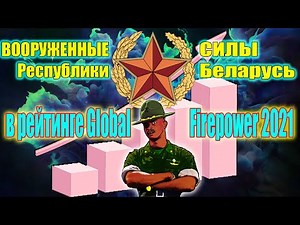 Армия Беларуси в рейтинге Global Firepower с 2017 по 2021 годы