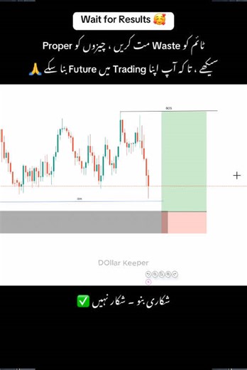 Order Block Wrong Draw… 🙄 #foryou #trading #forextrading #crypto #market #stockmarket #dollarkeeperfx #money