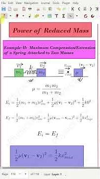 Power of Reduced Mass-II