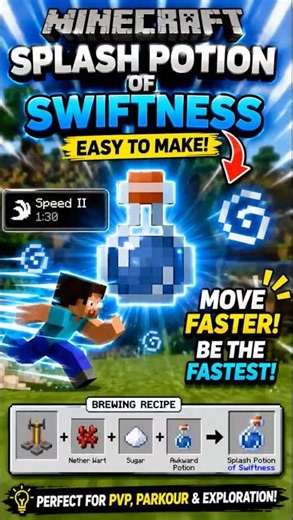 How to Make Splash Potion of Swiftness in Minecraft ⚡ #shorts