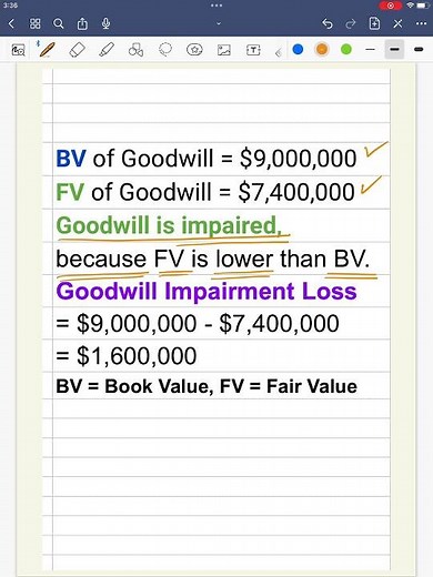 Calculation of Goodwill Impairment Loss 101