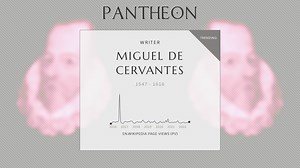 Miguel de Cervantes Biography | Pantheon