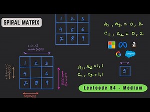 Spiral Matrix | Matrix | Python | LeetCode 54 | Top Interview 150