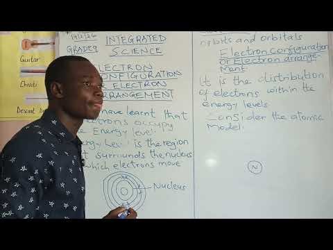 ELECTRON CONFIGURATION - (LESSON 1 JSS GRADE 9 INTEGRATED SCIENCE TOPIC 1 ELEMENTS &COMPOUNDS)