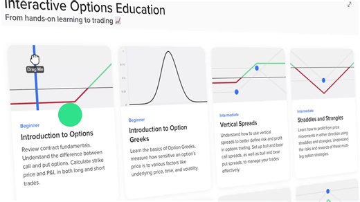 Discover options fundamentals with our Interactive Learning course. #optionstrading #IBKR #fintok