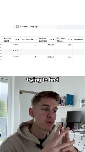 We're spending $300.000+ monthly on this campaign structure