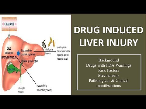 DRUG INDUCED LIVER INJURY (Hepatotoxicity) causative agents, mechanisms and pathology 🏥