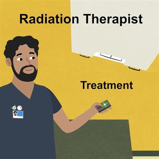 Meet the Clever People: Radiation Therapist on your treatment day