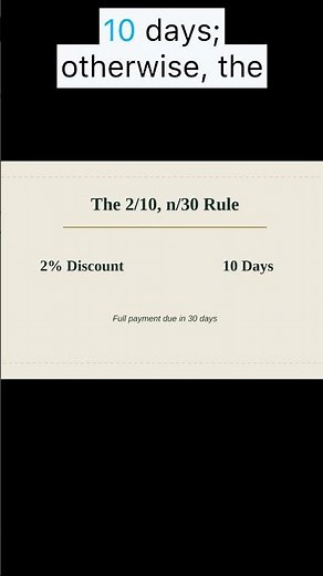 2/10 Net 30 The Numbers Don't Lie #SmallBusiness #BusinessTips