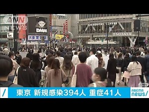 東京で新たに394人感染 41人重症 新型コロナ(2021年3月25日)