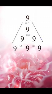 2.6K views · 186 reactions | Wow! We just had an eclipse and Now it’s...