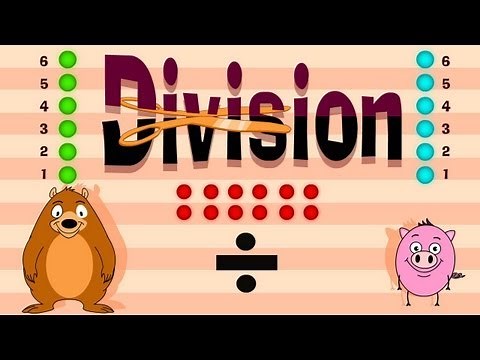 What is Division?