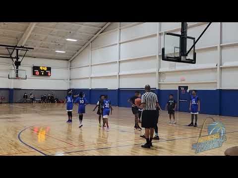 Genesis 2029 vs. Net Poppers