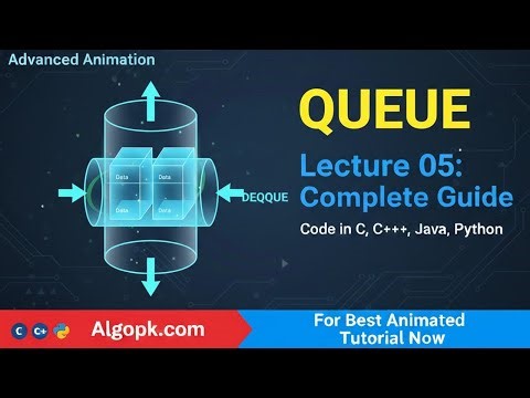 Queue Data Structure: Complete Understanding with Animations & Code (C, C++, Java) | 2026