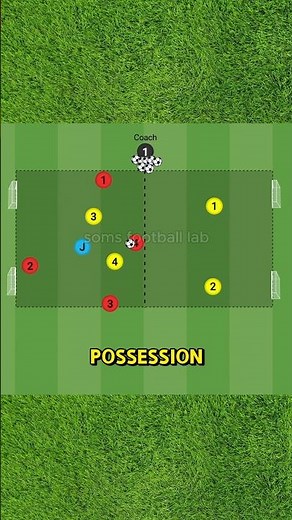 Ball Possession and Defensive Transition Drill
