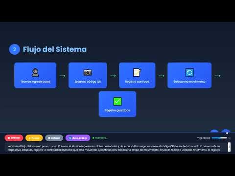 Inventory Control System using Firebase with a Web & Mobile App