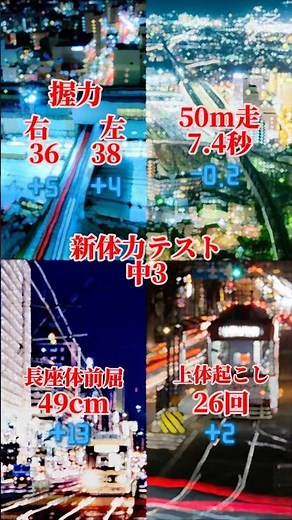 新体力テスト#体力テスト
