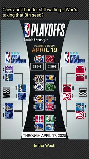 🏀NBA Playoff Picture 2025: Updated Bracket & Predictions | NBA Playoffs 2025 Overview🔥