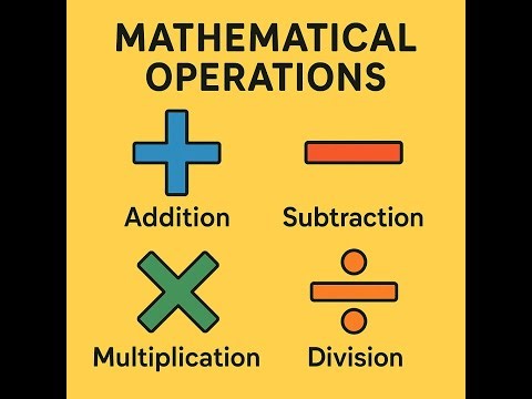 Basic Operations in Mathematics