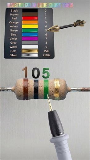 1m ohm resistor color code // #shortvideo
