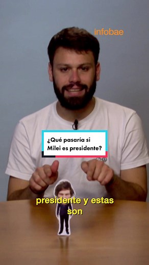 Impacto de Javier Milei como Presidente en Argentina