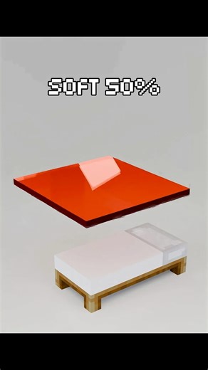 9.5K views · 105 reactions | Soft 0% vs 1000% Cloth Simulation in Minecraft️ #3danimation #blender3d #asmr | Blender Tips | Facebook