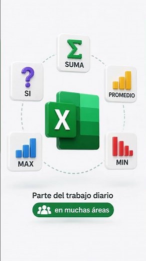 Learn these Excel functions from scratch