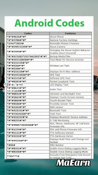 Top Android Secret Codes Revealed