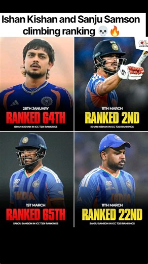 Ishan Kishan & Sanju Samson's Incredible Ranking Jump! 📈🔥 #Cricket