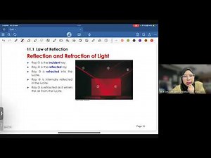Chapter 11: Geometrical Optics (Reflection & Refraction)