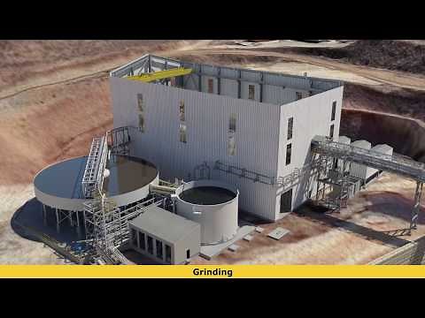 SSR Mining Çöpler Sulphide Expansion Project