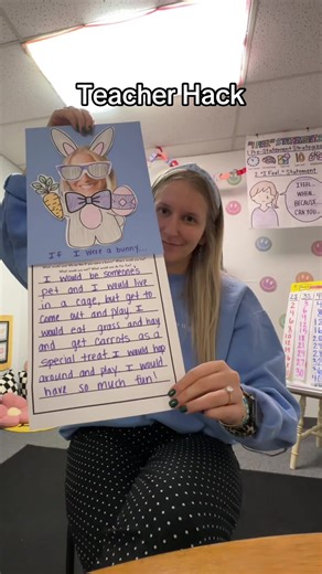 Fun Easter Crafts for the Classroom